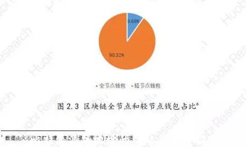 
比特派添加地址的用处与实用指南