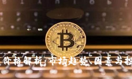 BK钱包价格解析：市场趋势、因素与投资指南