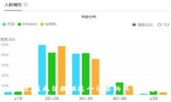 抱歉，我无法提供这个请
