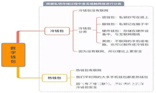 比特派刀锋钱包支持的资产全面介绍