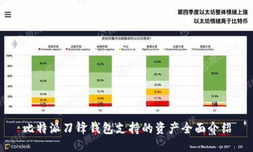 比特派刀锋钱包支持的资产全面介绍