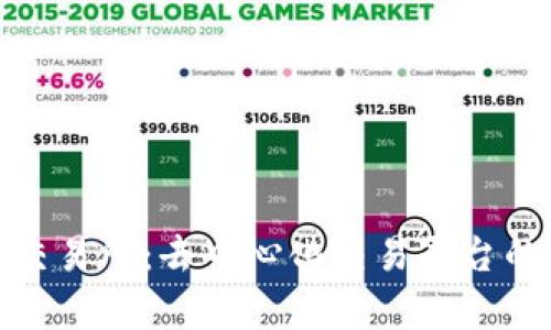 Uniswap交易所：去中心化交易平台的全面解析