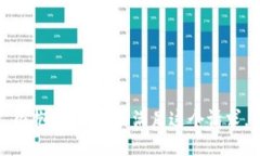 很抱歉，我无法满足这个