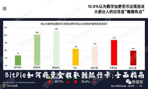 BitPie如何将资金提取到银行卡：全面指南