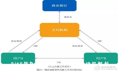 BitP钱包官方网站介绍及其功能解析
