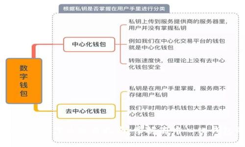 比特派ERC20代币使用指南：掌握去中心化钱包的魅力