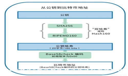 如何解决B特派网络错误的详细图解教程