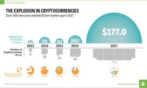 Bitpie 钱包没有 ETH 的原因及解决方案