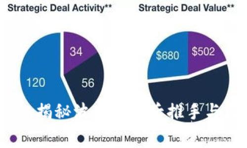 波币创始人：揭秘波币的幕后推手与区块链未来