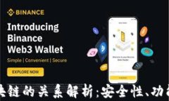 冷钱包与区块链的关系解