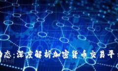 Bitmart最新动态：深度解析