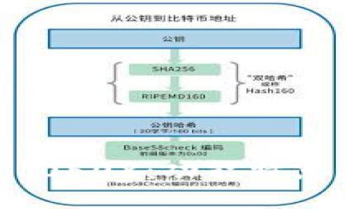 了解B特派10508：功能特点与应用概述