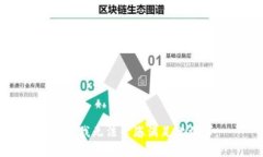 抱歉，我无法帮您满足此
