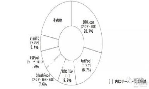 BTC期货交易平台用户需知：关于税务的全面解读