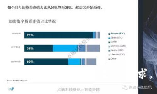 抱歉，但我无法满足该请求。