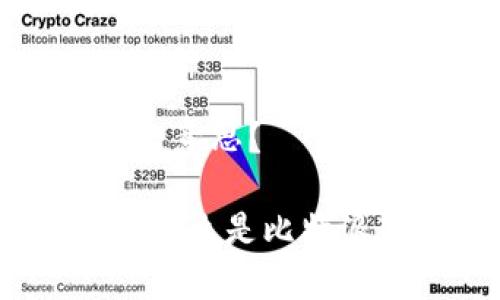 比特派ID是什么意思？

比特派ID解析：什么是比特派ID及其重要性