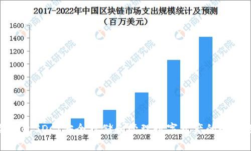 : 冷钱包SDC：安全存储和管理数字资产的最佳选择