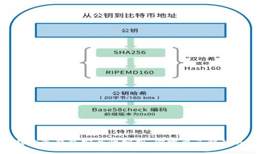 别人下载的冷钱包安全性分析：你需要了解的关键因素