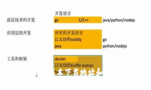 Bitp最新版本下载地址和使用指南
