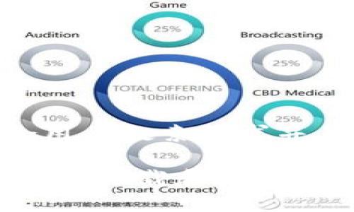 思考一个符合用户搜索需求并且的

如何在iOS设备上下载和使用Bybit：全面指南