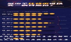 关于比特派钱包无法截图