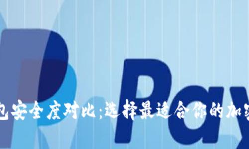 热钱包与冷钱包安全度对比：选择最适合你的加密货币存储方式