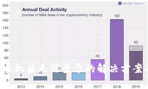 Bitkeep换手机后无法登录的解决方案及注意事项