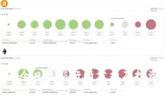 波场币今日最新行情分析