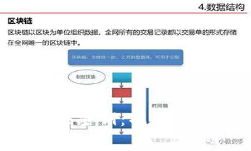 如何通过B特派购买密钥：操作指南与常见问题解答
