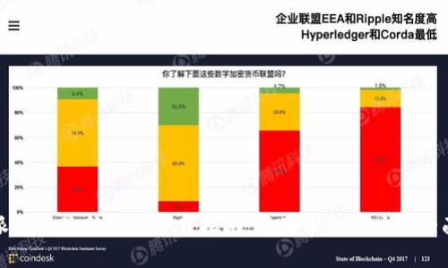 比特派钱包最新版本下载指南：苹果手机用户的全面攻略