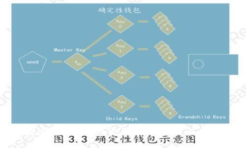 探究B特派钱包支持的币种及其优势
