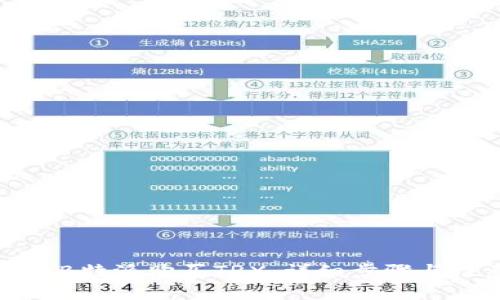 如何通过B特派购买TRX：详细步骤与注意事项