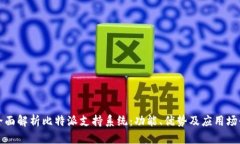 全面解析比特派支持系统