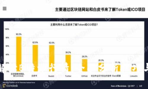 如何解读B特派行情：全面分析技巧与策略