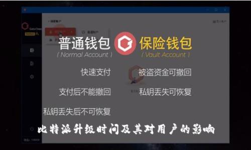 比特派升级时间及其对用户的影响