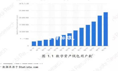 比特派钱包不让别人看到余额的解决方案与技巧

比特派钱包, 比特币钱包隐私, 加密货币安全, 钱包余额隐藏/guanjianci

### 引言

随着比特币和其他加密货币的普及，越来越多的人开始使用数字钱包进行投资、交易和储存资产。其中，比特派钱包因其安全性和易用性受到了广泛欢迎。然而，用户在使用比特派钱包时，也开始关注其隐私设置，尤其是钱包余额的可见性。如果你希望在使用比特派钱包时保护自己的资产隐私，本文将详细介绍比特派钱包如何设置不让他人看到余额，以及相关的隐私和安全防护措施。

### 比特派钱包简介

比特派钱包是一款多链钱包，支持多种数字资产的储存、转账和交易。它的用户友好的界面和强大的安全性能，使得无论是新手还是有经验的老用户，都能轻松上手。与传统金融体系中的银行账户不同，加密货币钱包允许用户对其资产拥有完全的控制权，然而这也带来了一定的隐私风险。如何隐藏余额、保护个人信息成为了许多用户关注的话题。

### 为什么有些用户不希望别人看到余额？

用户不希望别人看到其钱包余额的原因多种多样。首先，隐私是个体最基本的权利之一，尤其是在数字经济时代，个人数据的保护显得尤为重要。其次，公开的余额信息可能会引起不必要的关注或骚扰，特别是在加密货币大涨或大跌的情况下，资产的浮动可能给用户带来心理压力。此外，以后可能会面临安全风险，比如绑架、诈骗等。

### 如何设置比特派钱包隐藏余额？

#### 1. 使用匿名转账功能

比特派钱包支持匿名转账功能，可以通过混币服务来增加交易的匿名性。用户可以利用这个功能将其资金进行分散转账，从而使别人不易识别其实际余额。这样可以有效减少其他人对其具体资产的判断。

#### 2. 建立多个钱包账户

为了提高隐私性，用户可以考虑在比特派钱包内建立多个钱包账户。通过将资产分散到各个不同的钱包中，能够有效地隐藏实际的总余额。每个钱包账户都是独立且没有关联的，外界难以通过一个账户的余额推测出其他账户的资产情况。

#### 3. 定期更换钱包地址

比特派钱包的一个重要特性是可以生成多个收款地址。用户可以定期更换收款地址，这样一方面可以更好地管理各类收入，另一方面也能增加隐私保护层级。虽然区块链公开透明，但通过使用不同的地址，可以降低外界对用户财务状况的监控。

### 保护个人信息的安全措施

除了隐藏余额，保护个人隐私还需要其他多方面的共同努力：

#### 1. 强化密码保护

设置强密码是保护数字资产第一步。用户应避免使用简单的密码，并使用字母、数字和特殊字符的组合。此外，定期更换密码也是提高安全性的有效措施。

#### 2. 启用双因素认证

双因素认证（2FA）是提高账户安全性的重要方式。用户在进行登录或交易时，除了输入密码外，还需要通过手机短信或应用生成的一次性密码来进行身份验证。即使密码被盗，也很难被他人成功登陆。

#### 3. 定期备份钱包数据

定期备份钱包数据可以防止因设备丢失或损坏而造成资产的不可恢复。用户可以将备份数据存储在安全的地方，以防止黑客攻击或其他人为损失。

### 可能相关的问题

在探索比特派钱包不让别人看到余额的话题时，用户可能还会面临以下问题：

#### 问题1：比特派钱包是否支持匿名交易？

##### 详解：

比特派钱包本身并不直接提供匿名交易的功能，但用户可以通过结合混合服务或匿名币进行私人交易。混合服务通过将多个交易捏合在一起，增加了交易的匿名性，降低了被追踪的风险。对于在公开网络上进行交易的用户来说，选择一个能提供更高隐私保障的交易平台也是非常重要的一步。

#### 问题2：如何判断钱包的安全性？

##### 详解：

判断一个钱包的安全性需要考量多个方面。在选择比特派钱包之前，可以查看其是否有受到第三方审计、用户的评价、以及开发团队的信誉等。同时，钱包是否支持双因素认证和多重签名等高级安全功能，也是评估其安全性的重要标准。

#### 问题3：如果我丢失了钱包的访问权限，会怎样？

##### 详解：

如果用户丢失了钱包的访问权限（例如丢失了手机、忘记了密码等），可以通过钱包的备份数据或助记词进行恢复。应避免将助记词放在不安全的地方，以防止被他人窃取。

#### 问题4：比特派钱包是否容易被攻击？

##### 详解：

任何钱包都有被攻击的风险，尤其是线上钱包。尽管比特派钱包采取了一系列的安全措施，依然建议用户定期更改密码，开启双因素认证。此外，尽量避免在公共网络中进行交易，以降低被攻击的风险。

#### 问题5：如何选择合适的比特派替代品？

##### 详解：

在选择比特派钱包或其他替代品时，可以从用户评论、交易费用、安全性能以及支持的货币种类等方面进行综合考虑。同时，考虑钱包的用户界面是否友好，是否带有多链支持等也是重要的选择标准。

### 结尾

综上所述，保护比特派钱包的余额隐私需要综合多种手段和措施。用户不仅要了解如何有效隐藏余额，保护个人信息安全同样重要。通过合理的做法和策略，用户可以在享受加密货币投资乐趣的同时，有效地防范潜在的风险和威胁。希望本文的介绍能帮助用户更好地使用比特派钱包，保护个人隐私，确保财产安全。