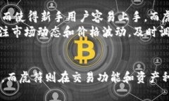    比特派 vs 虎符：数字资