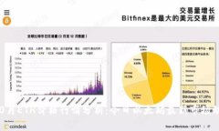 2023年10月ETH价格行情分析