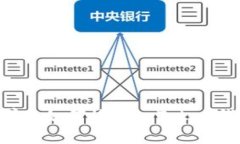 2023年5步学会如何恢复im