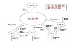 2023年最新：B特派下载地址