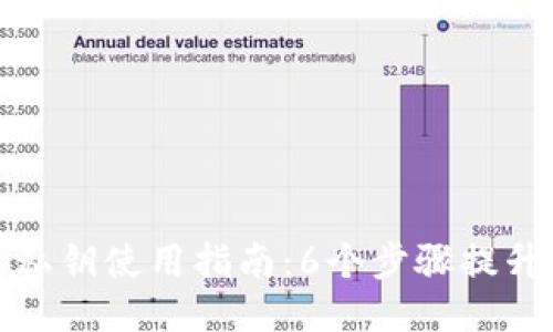 比特派钱包私钥使用指南：6个步骤提升你的安全性