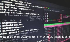 比特派钱包停运风险分析