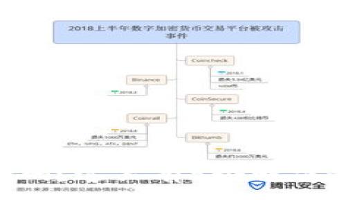 忘记比特派刀锋PIN密码？这里有5个解决办法帮你找回访问权限