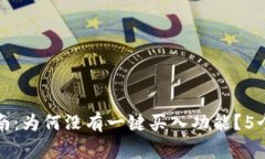 比特派用户指南：为何没