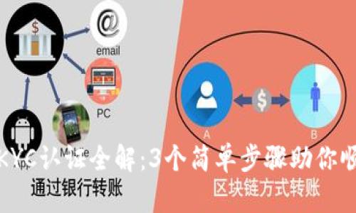 比特派KYC认证全解：3个简单步骤助你顺利通过