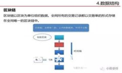 解决比特派连接问题的5个