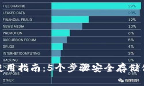 硬件冷钱包使用指南：5个步骤安全存储你的加密资产