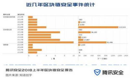 如何找到B特派钱包付款码：完整指南与操作步骤