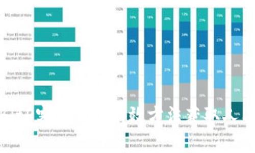 如何联系BitP客服：5种有效方法获取人工客服帮助