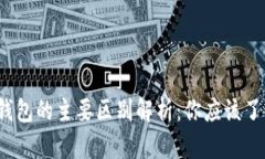 比特派与比太钱包的主要